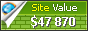 grameen.com value - 47870$