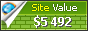 hyperposition.com value - 5492$