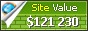 ika.gr value - 121230$