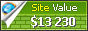 ionic.pl value - 13230$