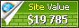 ip2geolocation.com value - 19785$