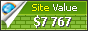 itsme247.com value - 7767$