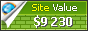 ivpn.net value - 9230$