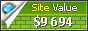 kinhtevadubao.vn value - 9694$