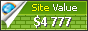 konovaphoto.com value - 4777$