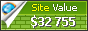 krd.best-city.ru value - 32755$