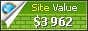 kredit-otziv.ru value - 3962$