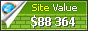 kuk.ac.in value - 88364$