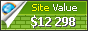 labdoor.com value - 12298$