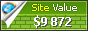 livingwithpunks.com value - 9872$