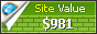 mariloubio.com value - 981$