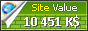 members.nationalgeographic.com value - 10451960$