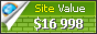 mexx.ca value - 16998$