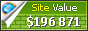 miniaturemarket.com value - 196871$
