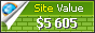 motoblok.ru value - 5605$