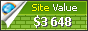 netkellner.at value - 3648$