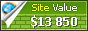 network-theory.co.uk value - 13850$