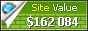 nikonians.org value - 162084$