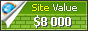 orgnolf.ru value - 8000$