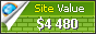 phpnews.it value - 4480$