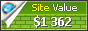 premiumsoftwares.com value - 1362$