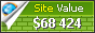 profi.travel value - 68424$