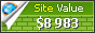 publish.com.ua value - 8983$