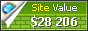 realestateone.com value - 28206$