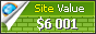 remax.bg value - 6001$