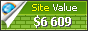 returnchina.org value - 6609$