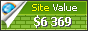 rikomagic.co.uk value - 6369$