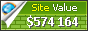 ro.wordpress.com value - 574164$