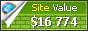 ru.forums.wordpress.org value - 16774$