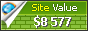 sevrg.ru value - 8577$