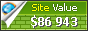 shase.bloggplatsen.se value - 86943$