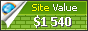sochi-news.net value - 1540$