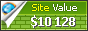 speckygeek.com value - 10128$