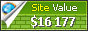 stihl.ru value - 16177$
