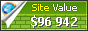 stinamsvensson.bloggplatsen.se value - 96942$