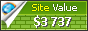 stockinfocus.ru value - 3737$
