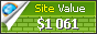 svcar.ua value - 1061$