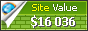 svetomuz.ru value - 16036$