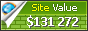talend.com value - 131272$