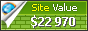 totsy.com value - 22970$