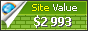 tpscargoindia.com value - 2993$