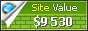 traderxp.com value - 9530$