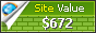 travilog.org.ua value - 672$