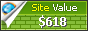 ttwrite.com value - 618$