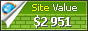 vipro.ru value - 2951$
