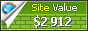 vodkamom.com value - 2912$